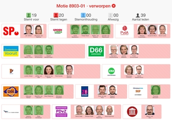 Raadzaal app