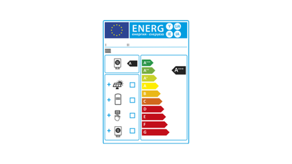ISSO Systeemlabels